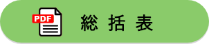 総括表