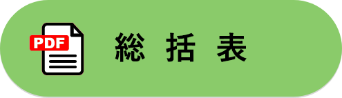 総括表